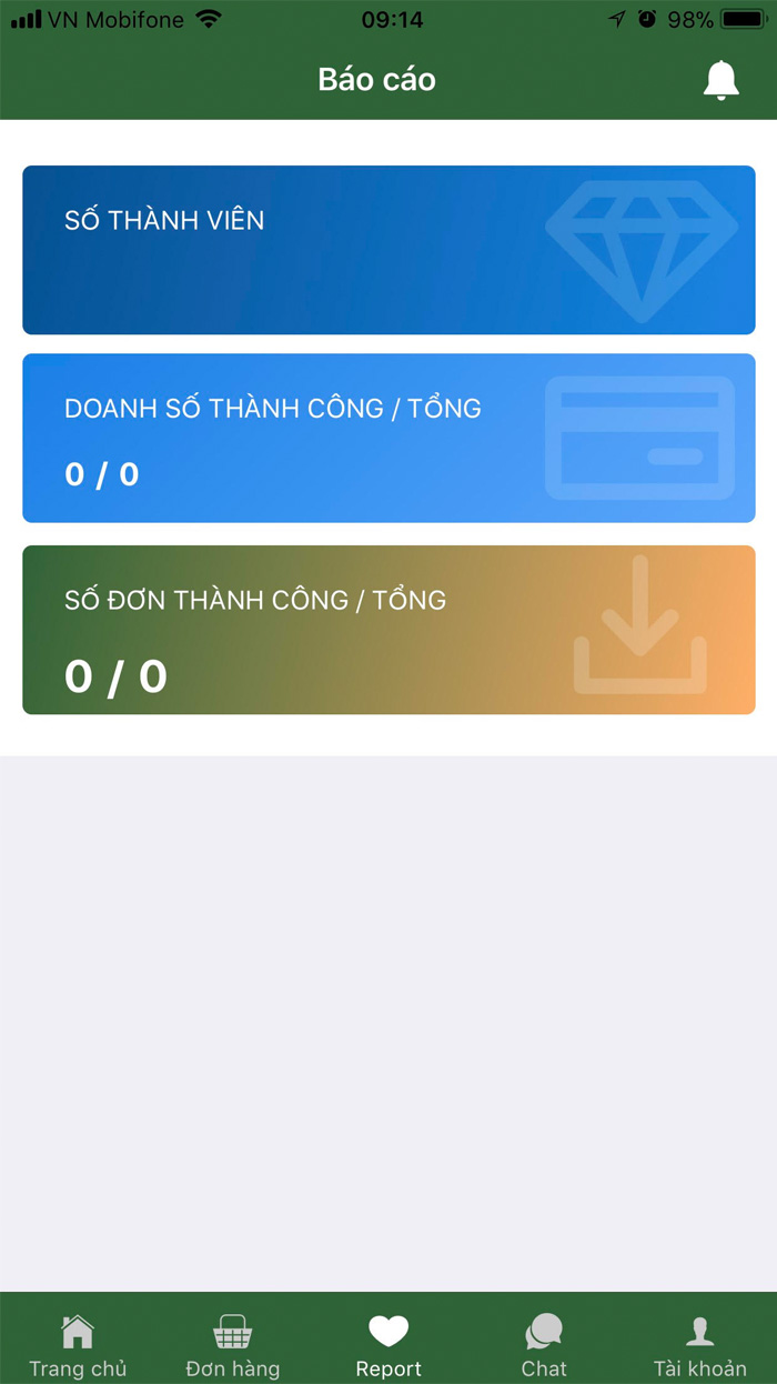 Quản lý hệ thống, quản lý doanh thu & số đơn hàng giao thành công.